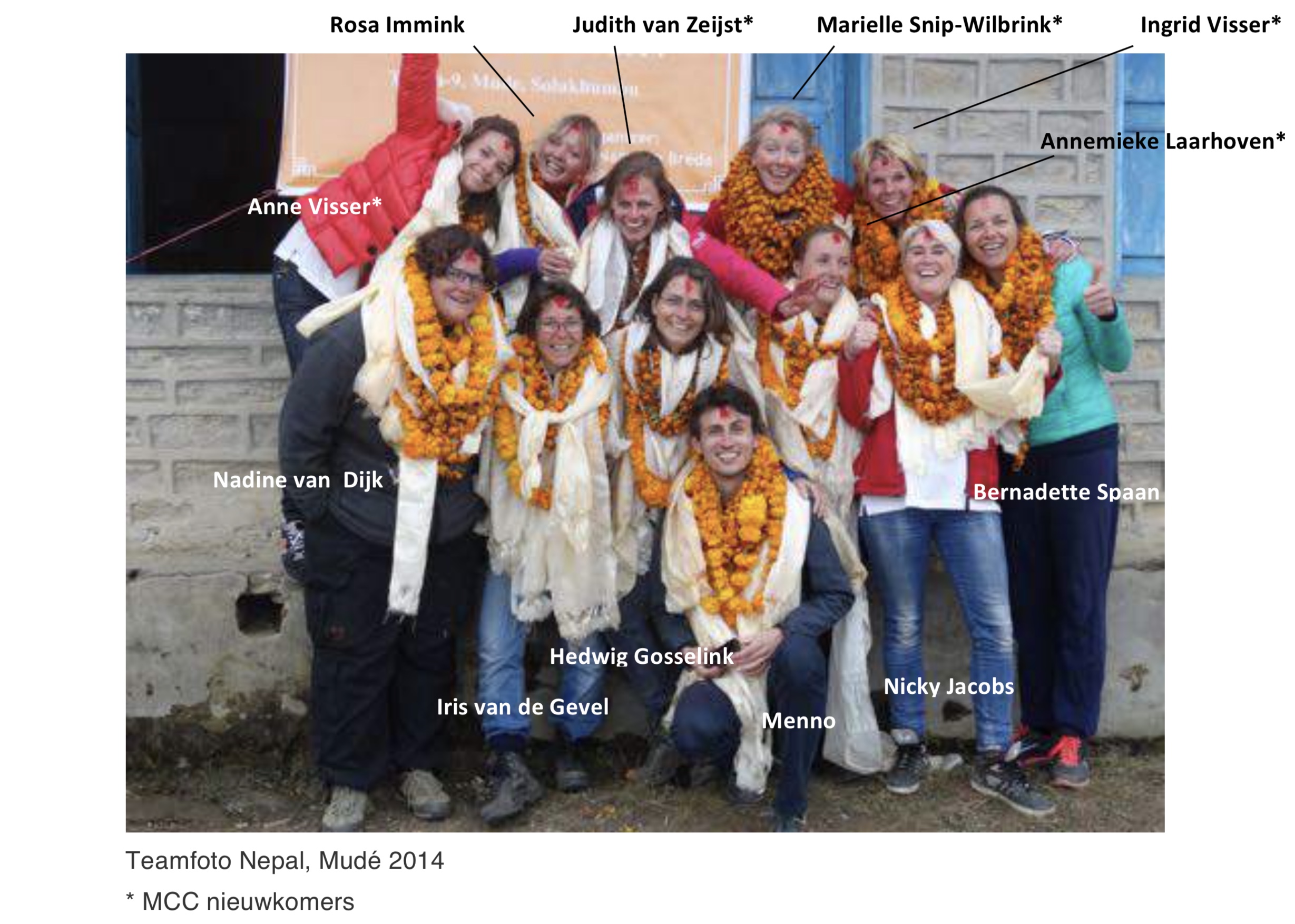 Nepal Mude 2014